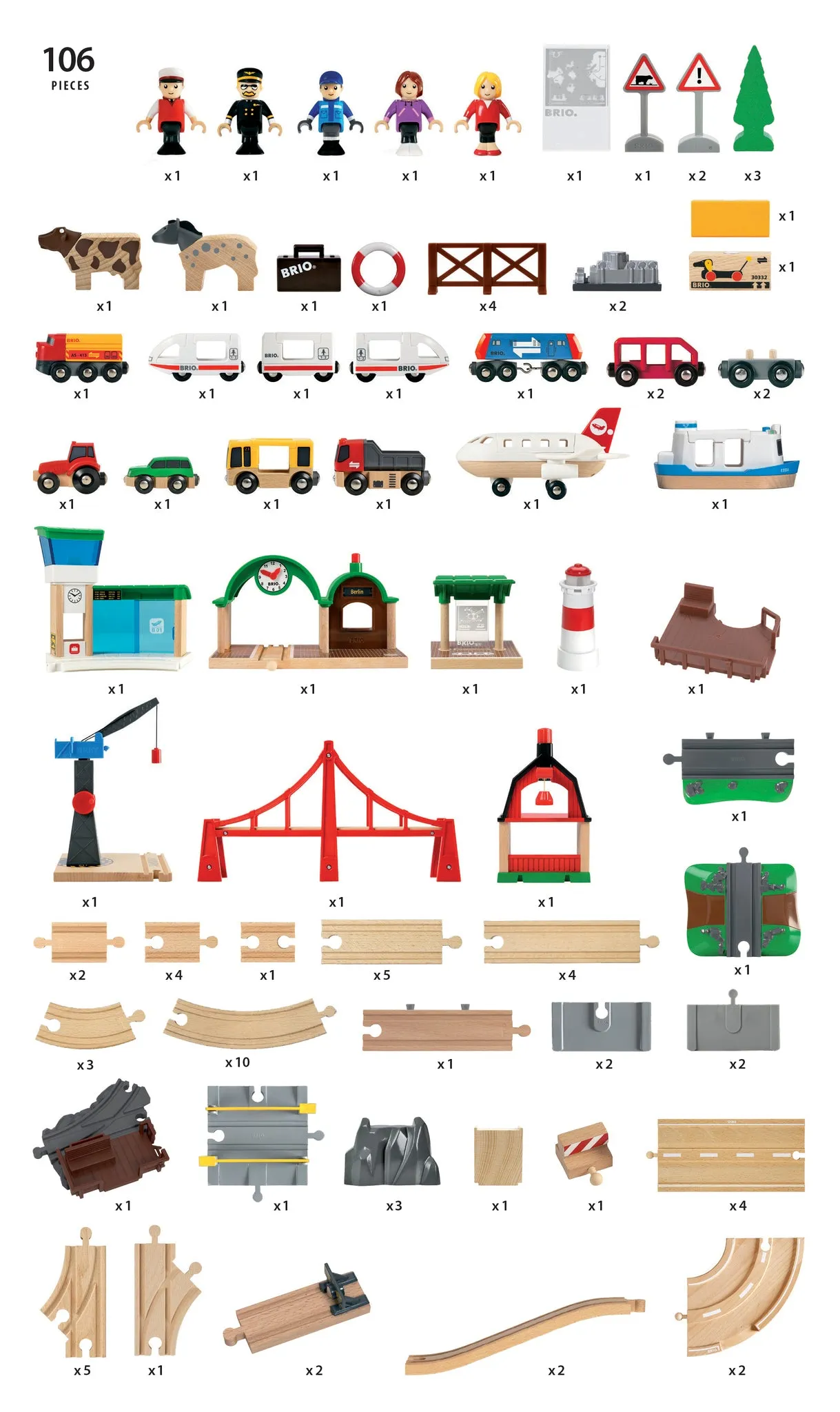 Brio Toys Railway World Deluxe Set 106 pcs 33766