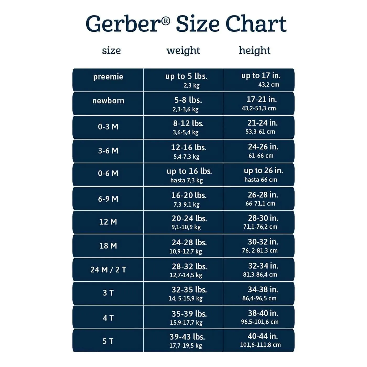 Gerber 2-Piece Baby & Toddler Boys Fox Terry Zip Hoodie & Joggers Set (2-5t) Babykids Gerber