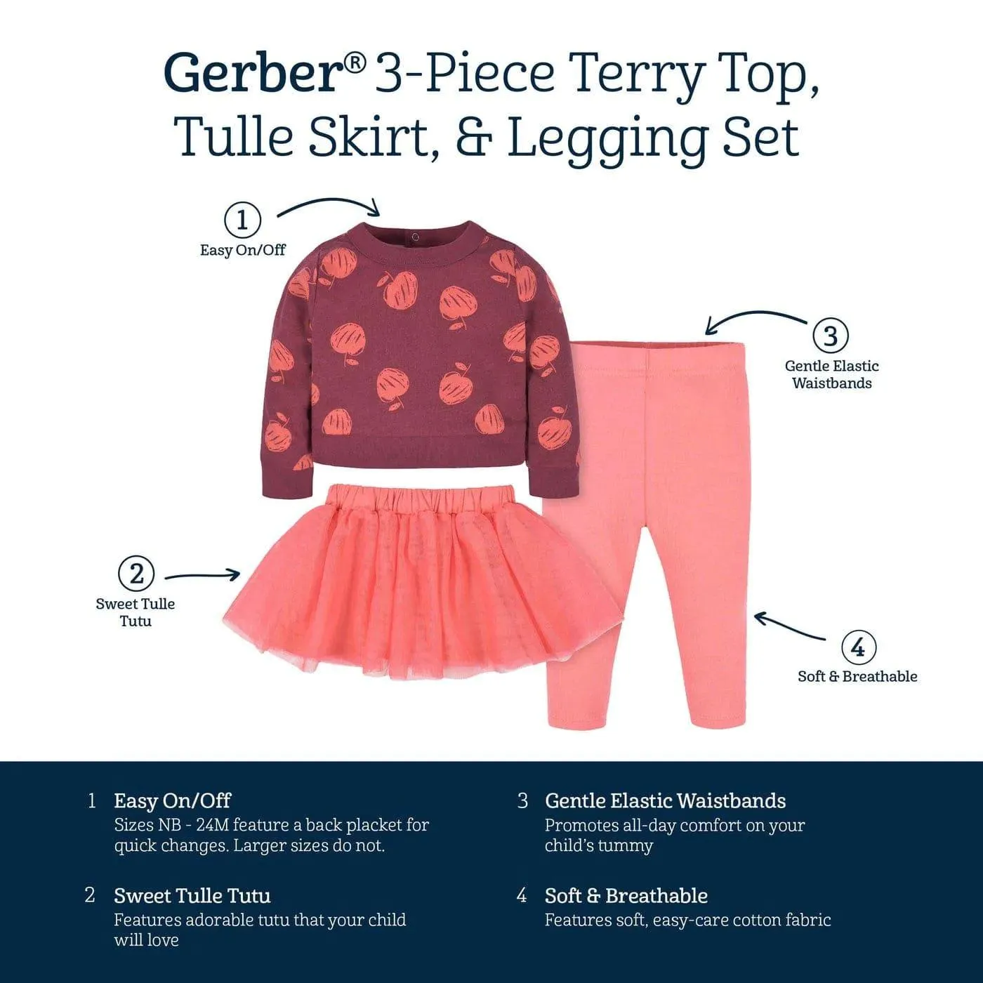 Gerber 3-Piece Baby Girls Apples Top,Tutu, & Legging Set (12-24m) Babykids Gerber